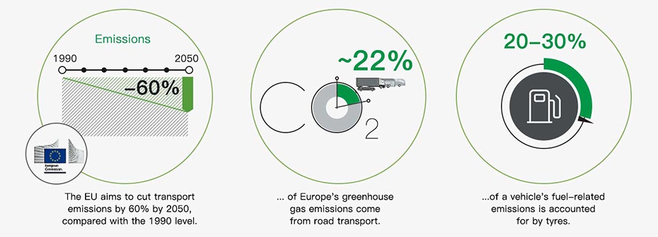 1754463439560961HAOy.jpg EU_Tire_Label_930.jpg